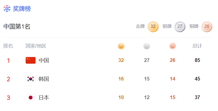 20250215205552_94581 豪利777(OLE777)官方网站
